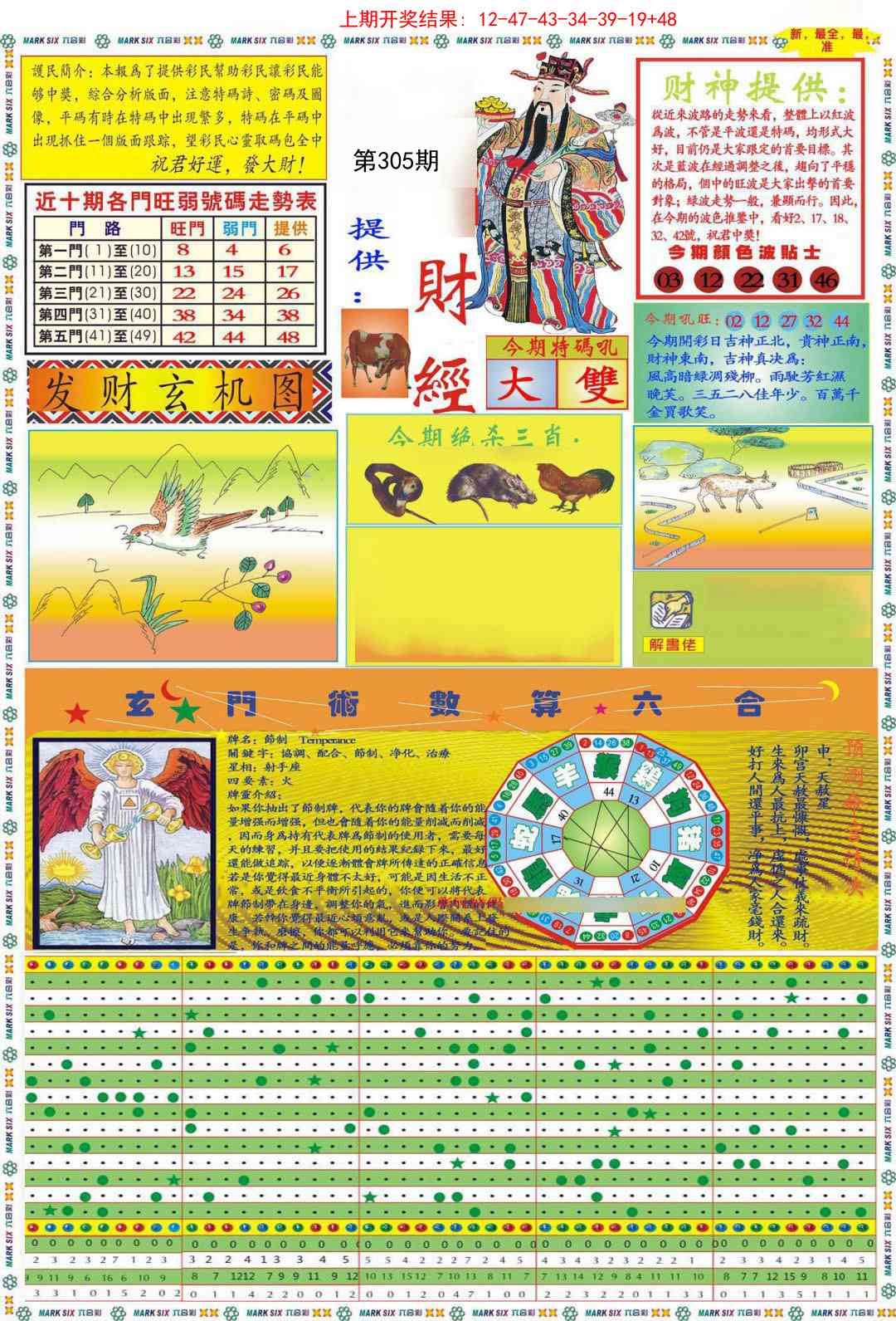 305期九龍财经A(推荐)[图]