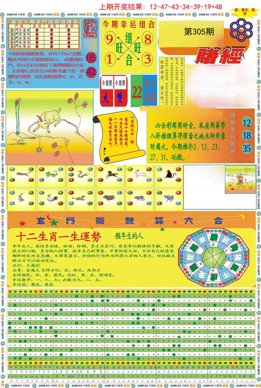 305期九龍赌经A(推荐)[图]