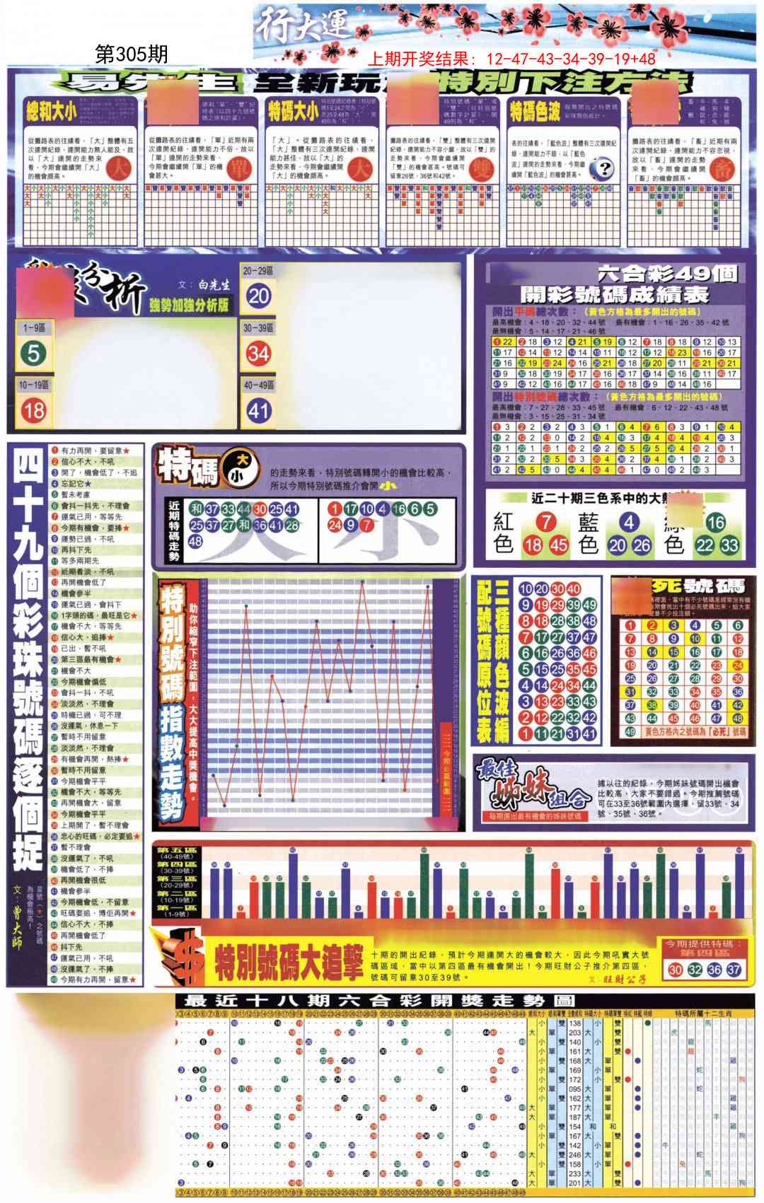 305期贴士皇D加大版[图]