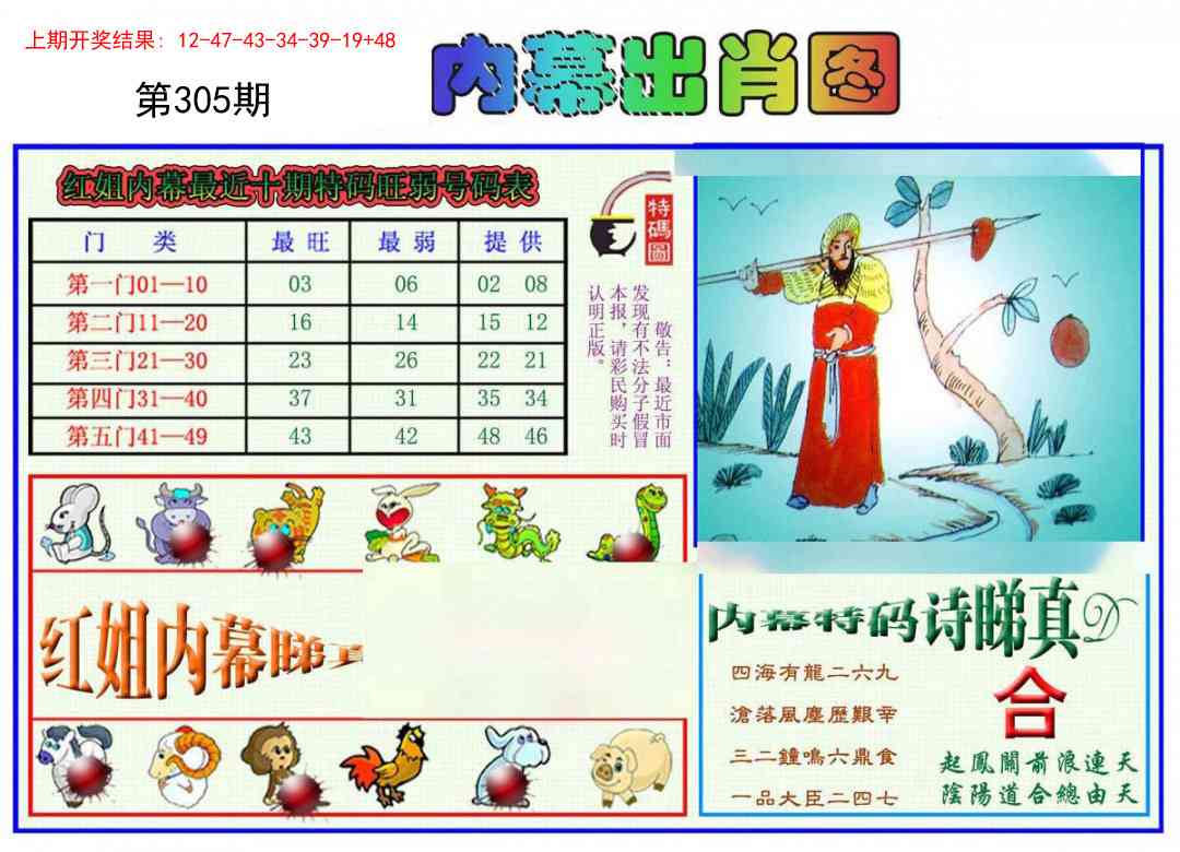 305期红姐内幕出肖[图]