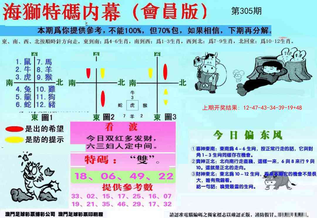 305期另版海狮特码内幕报[图]