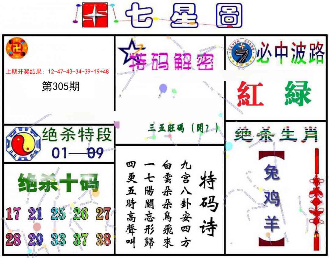 305期七星图A[图]