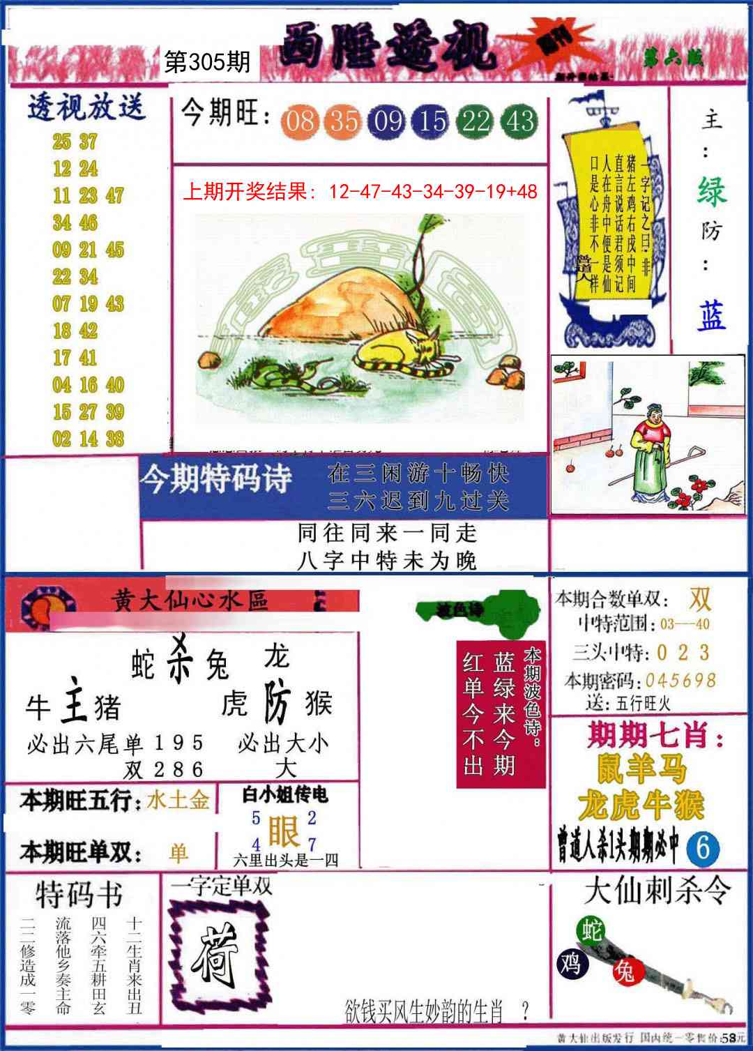 305期西陲透视[图]