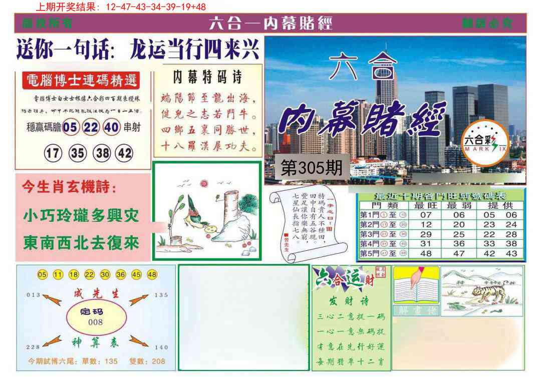 305期内幕赌经[图]