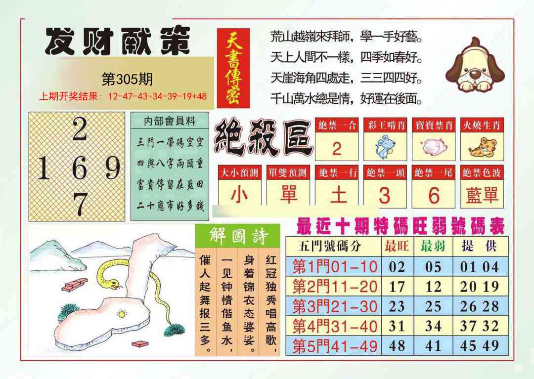 305期发财献策[图]
