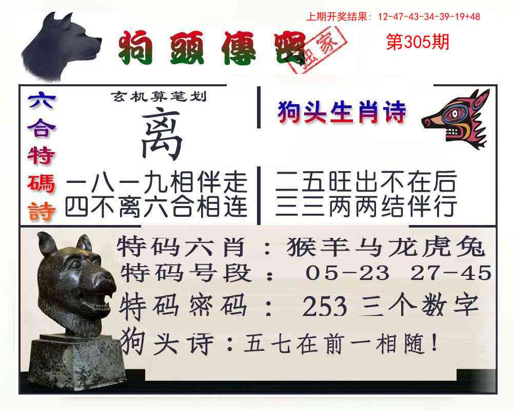 305期狗头传密[图]
