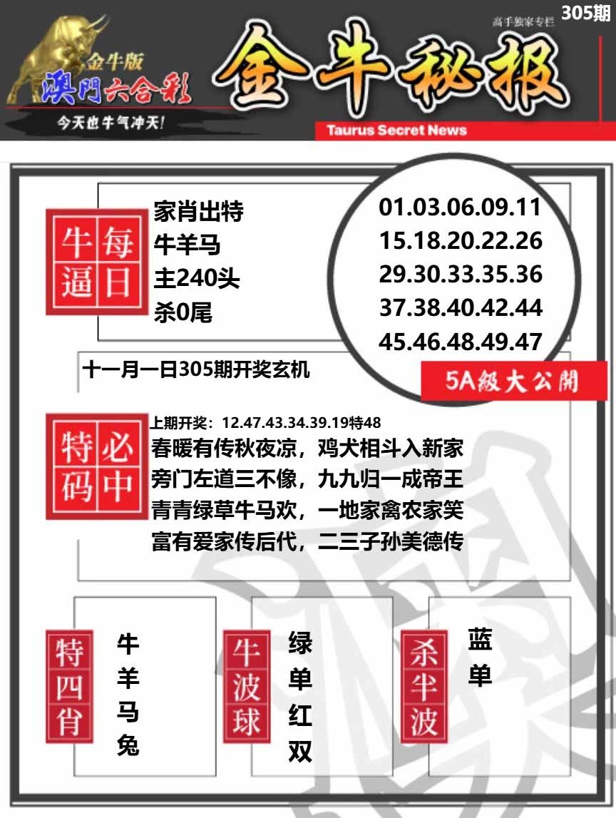 305期金牛秘报A[图]