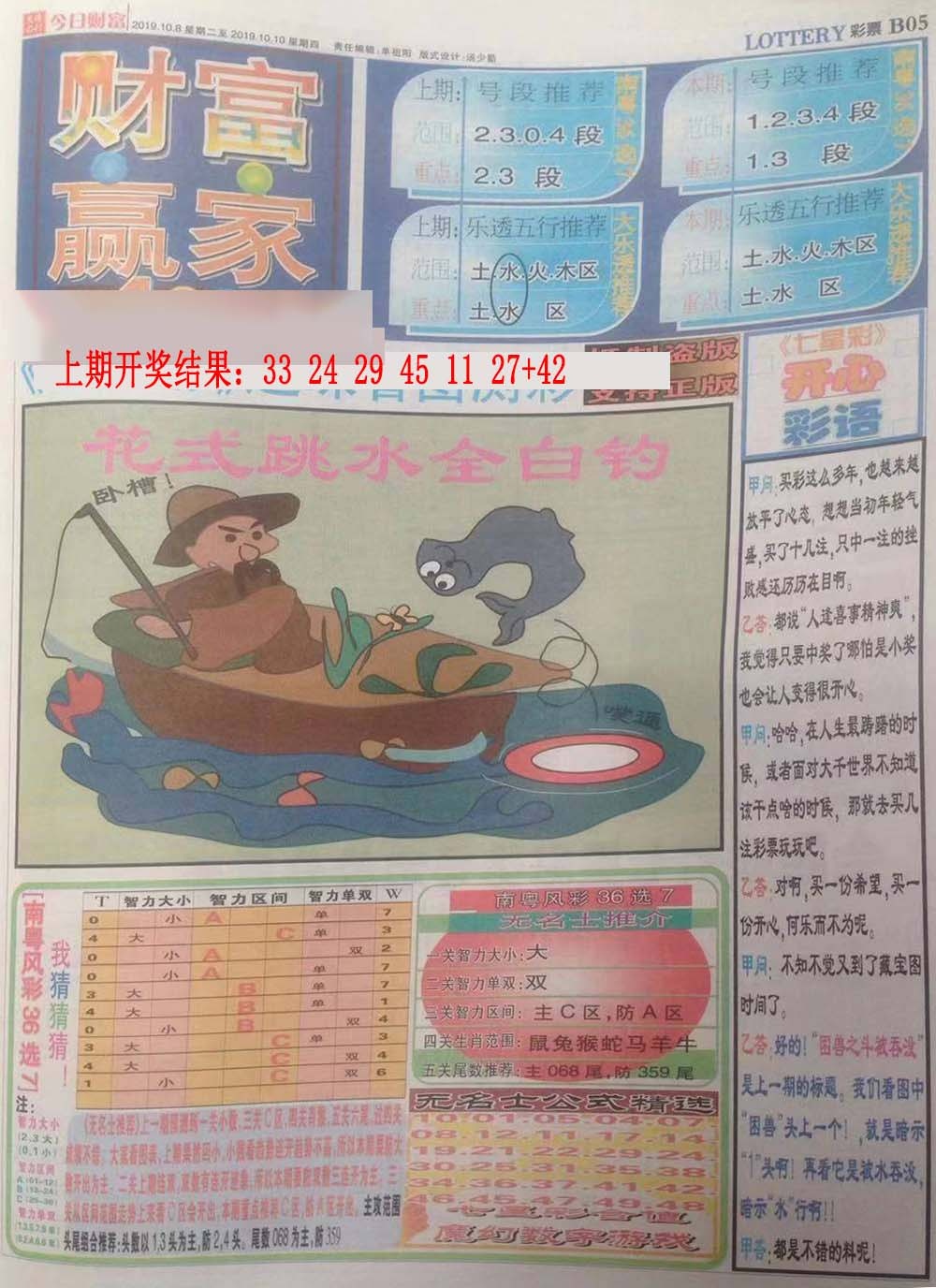 306期财富赢家（七星彩）[图]