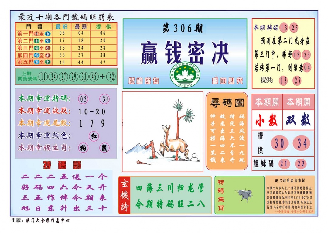 306期赢钱秘诀[图]