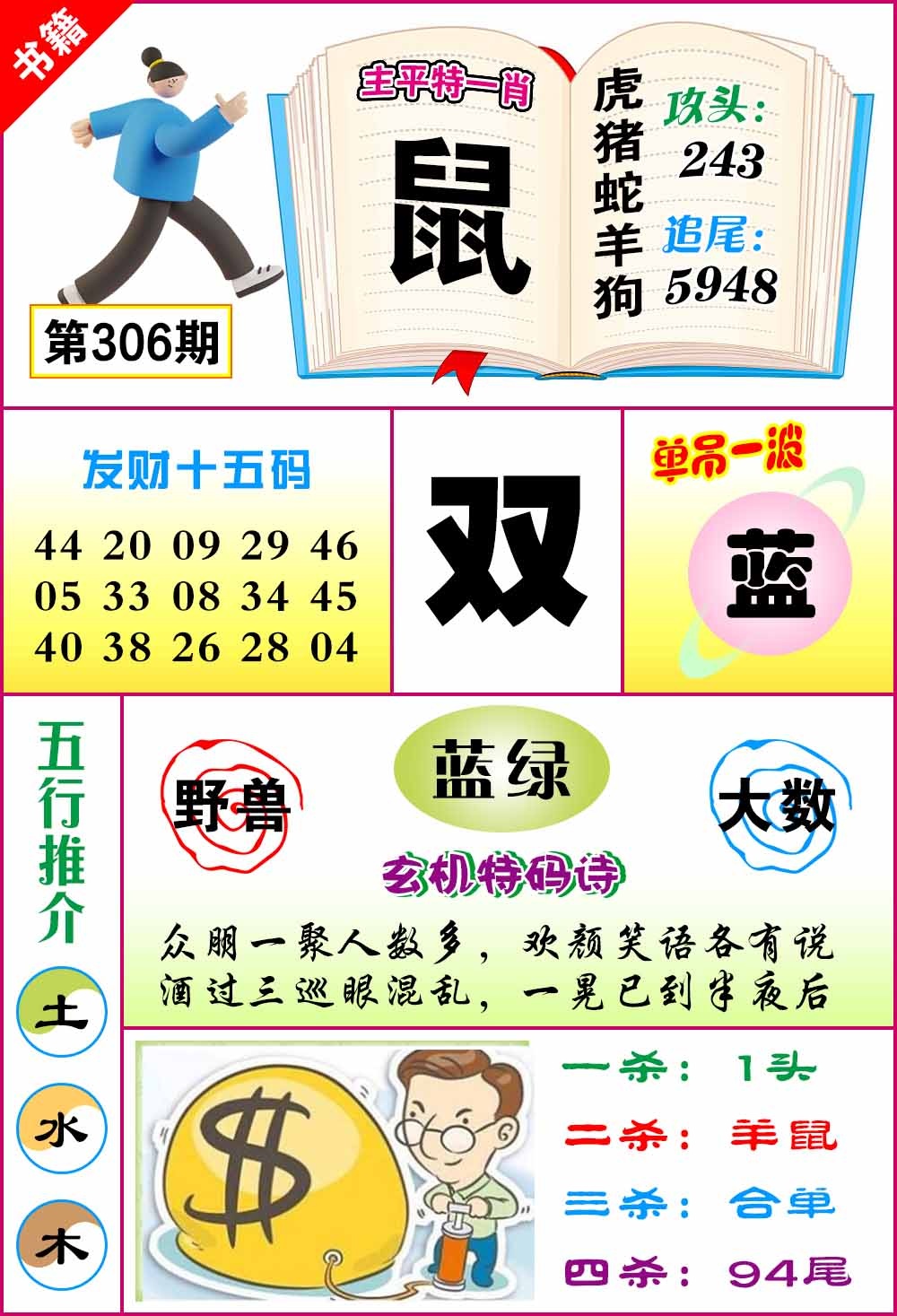 306期澳门钻石十五码[图]