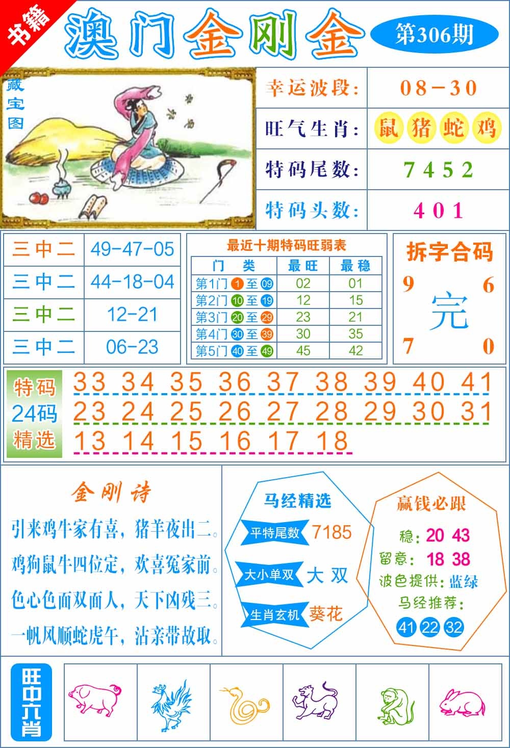 306期澳门金刚金[图]