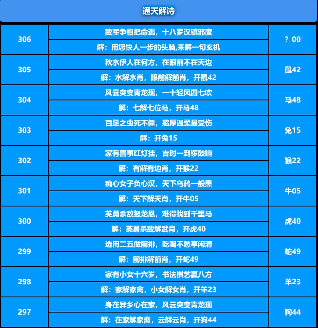306期通天解诗[图]