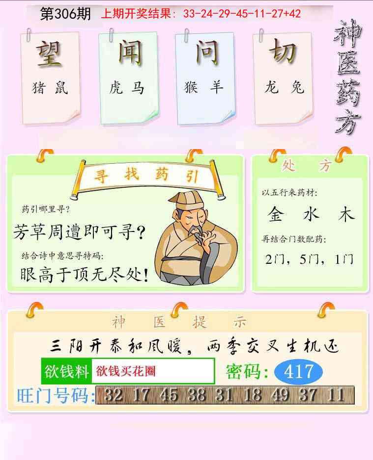 306期神医药方[图]