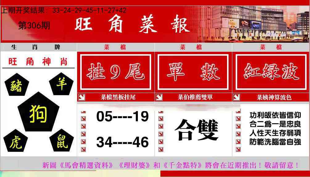306期旺角菜报[图]