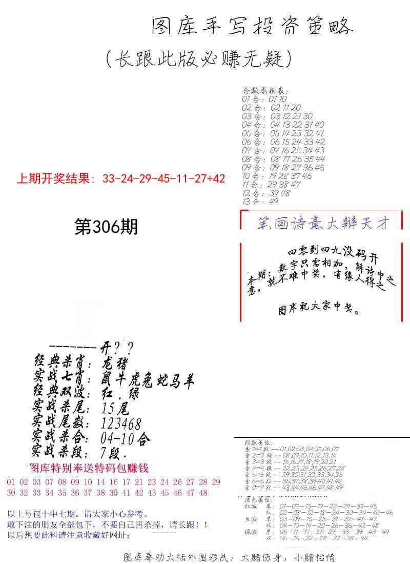306期手写投资策略[图]