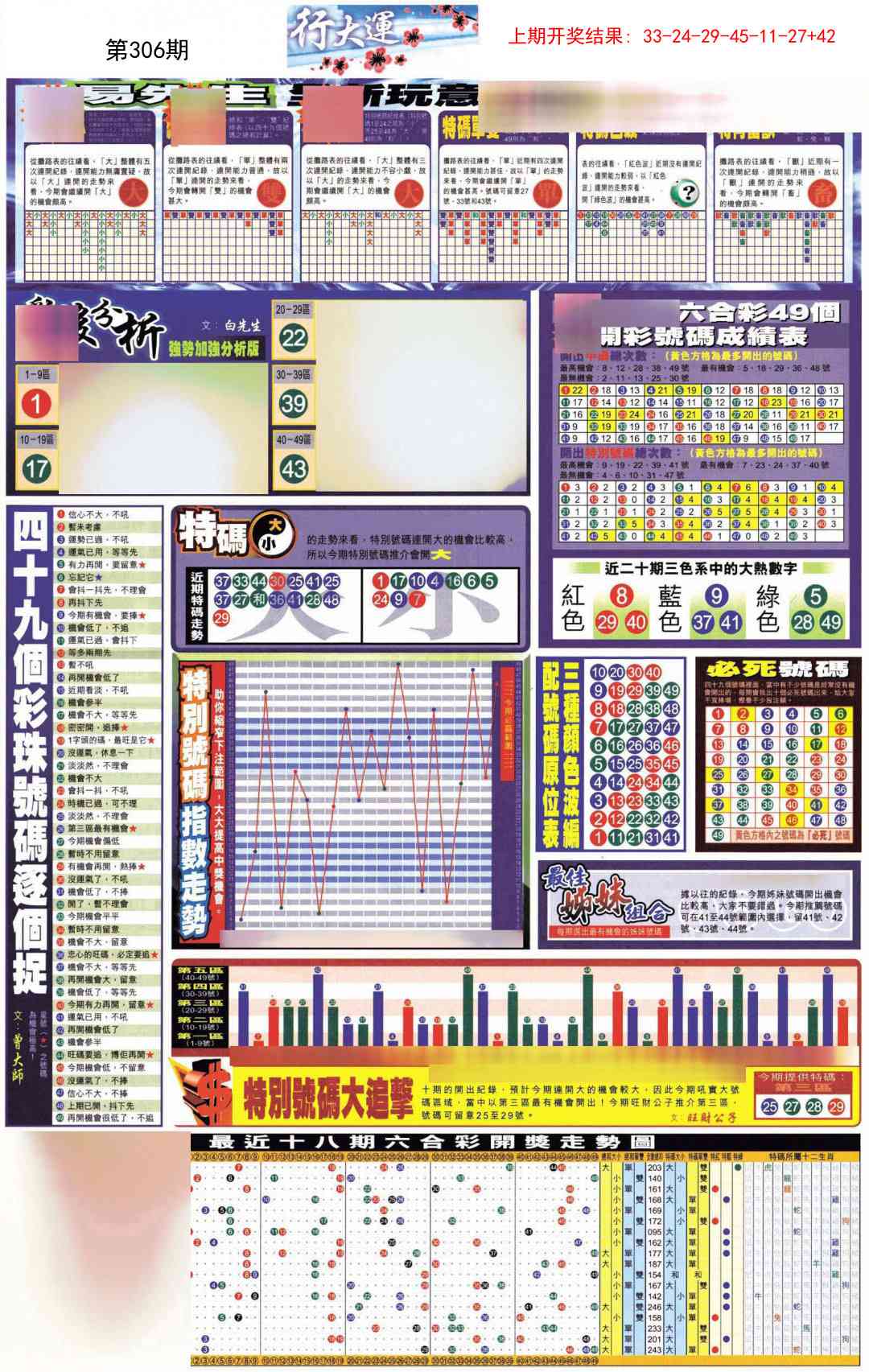 306期贴士皇D加大版[图]
