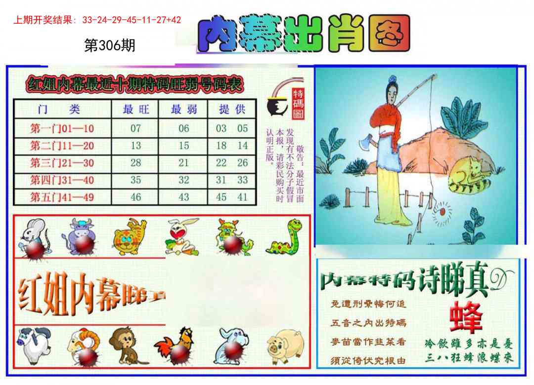 306期红姐内幕出肖[图]