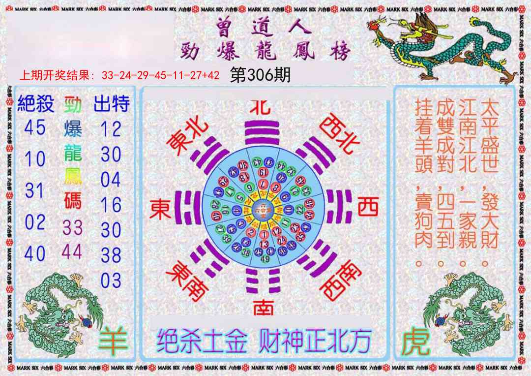 306期曾道人劲爆龙凤榜[图]