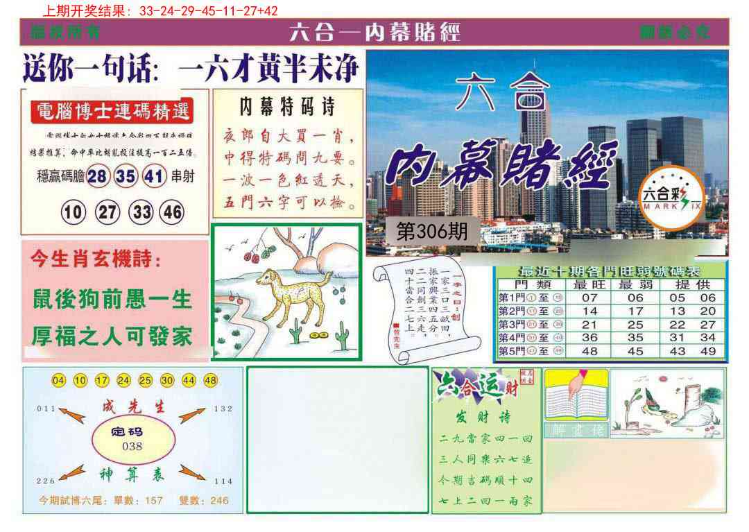 306期内幕赌经[图]