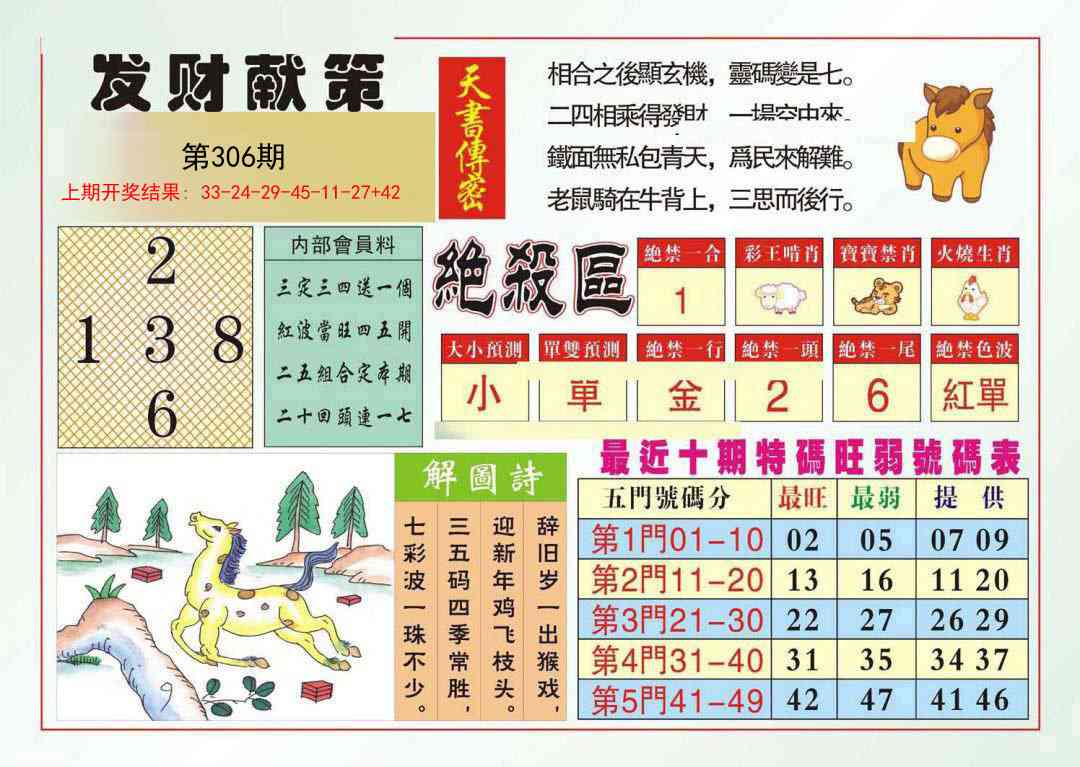 306期发财献策[图]