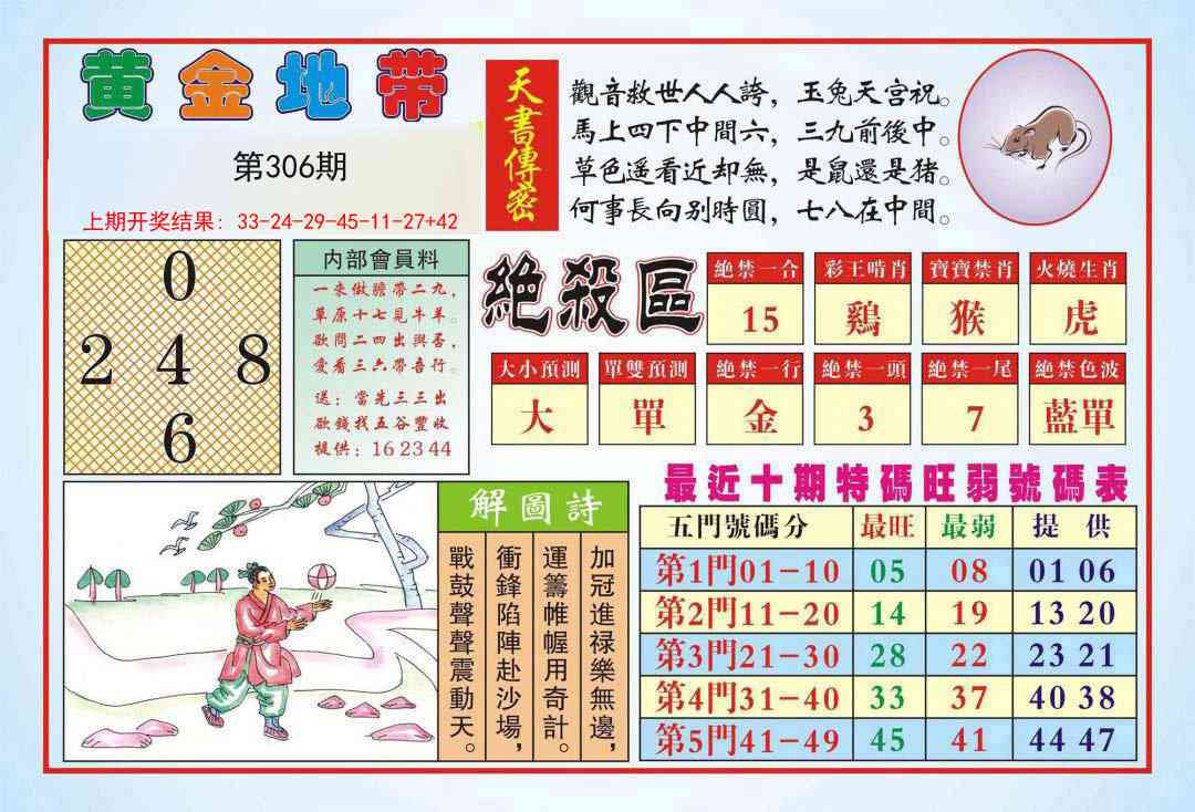 306期黄金地带[图]