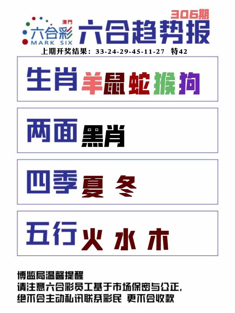 306期六合趋势图[图]