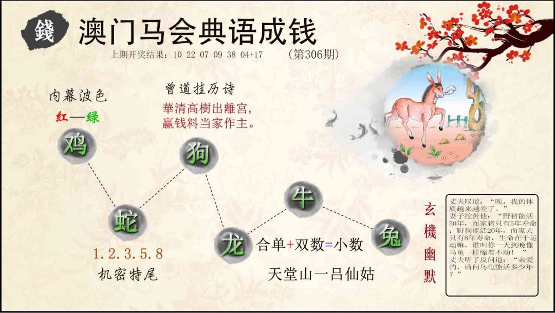 307期典语成钱[图]