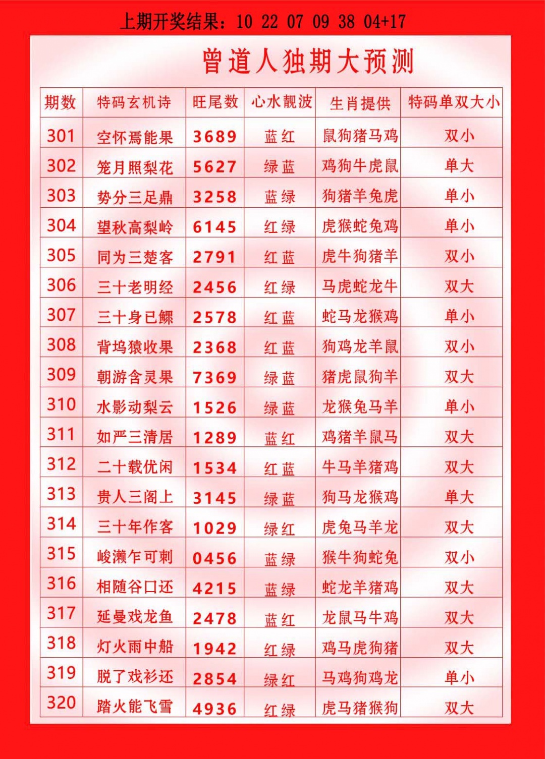 307期曾道人独期大预测[图]