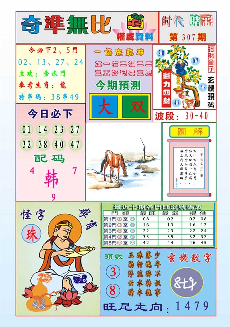 307期奇准无比[图]