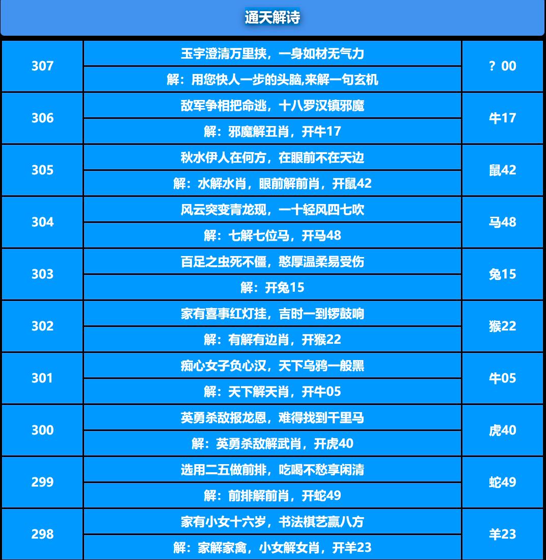 307期通天解诗[图]