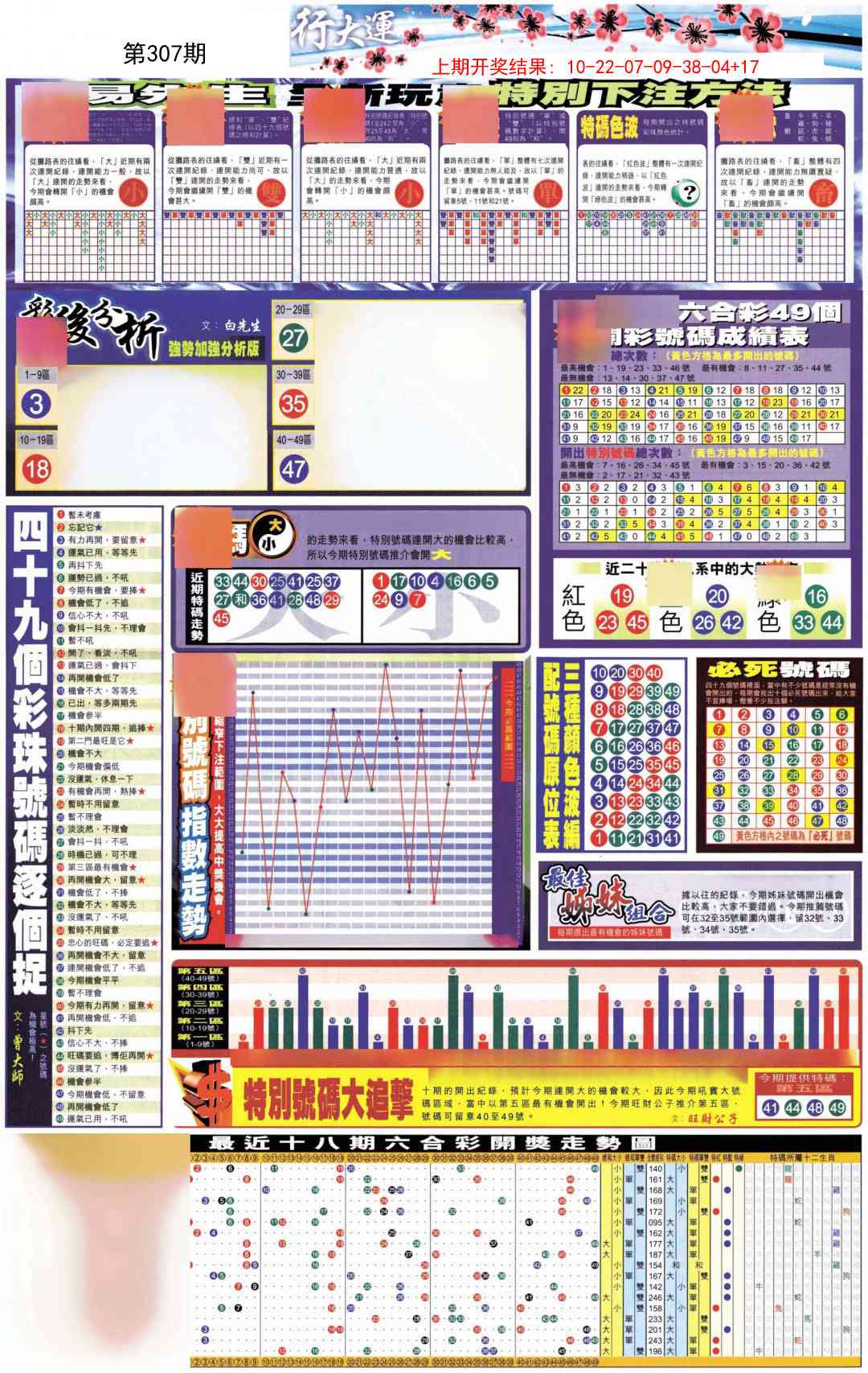 307期贴士皇D加大版[图]