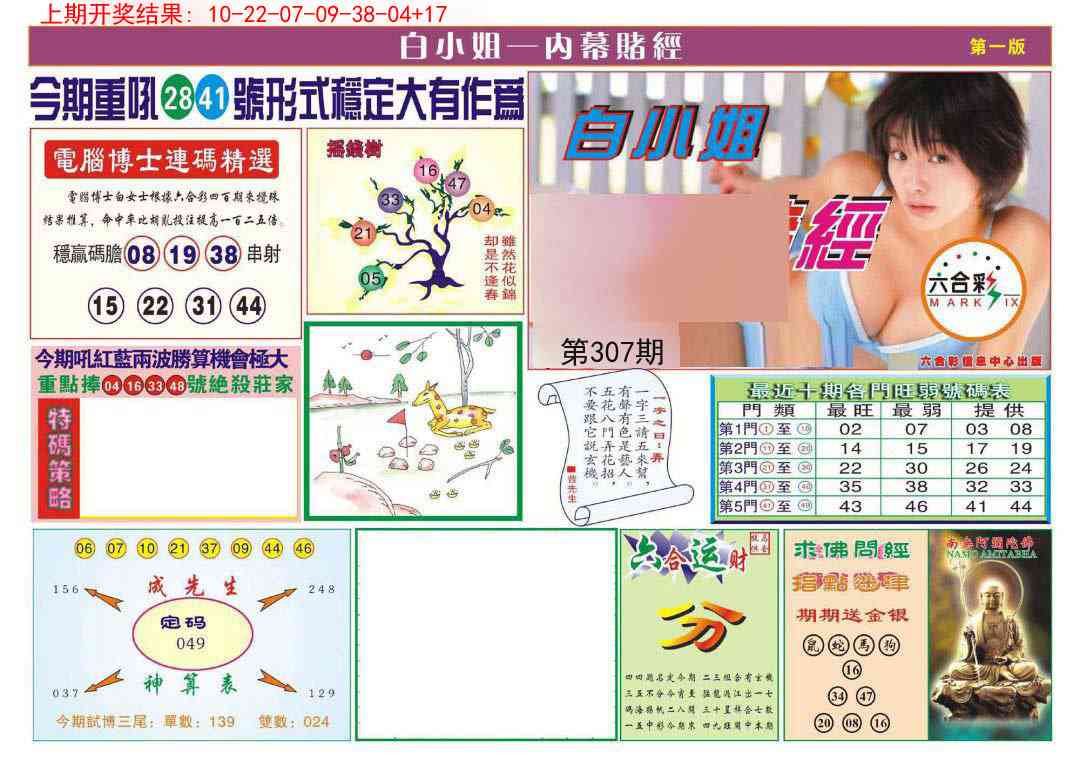 307期内幕赌经[图]