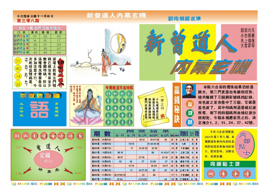 308期新曾道人内幕A[图]