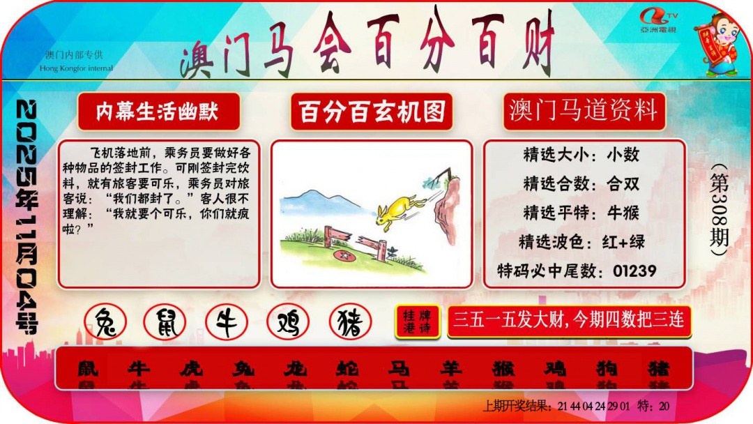 308期百分百财经[图]