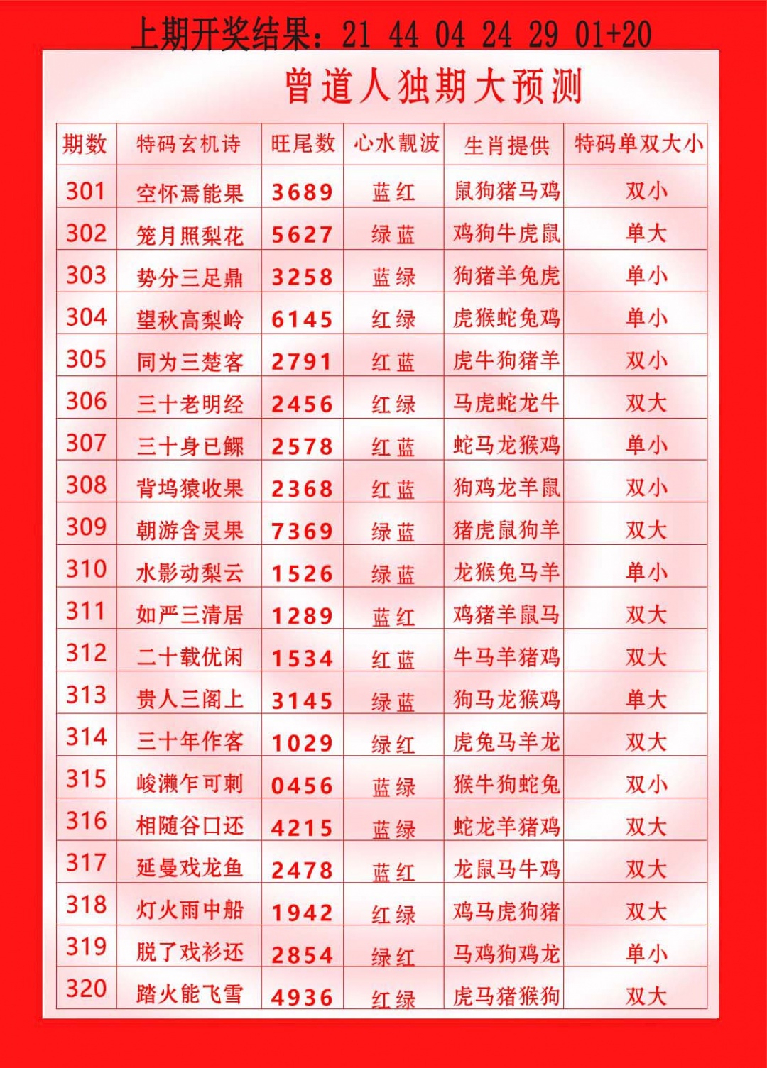 308期曾道人独期大预测[图]