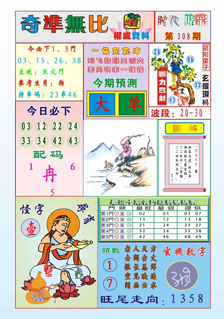 308期奇准无比[图]