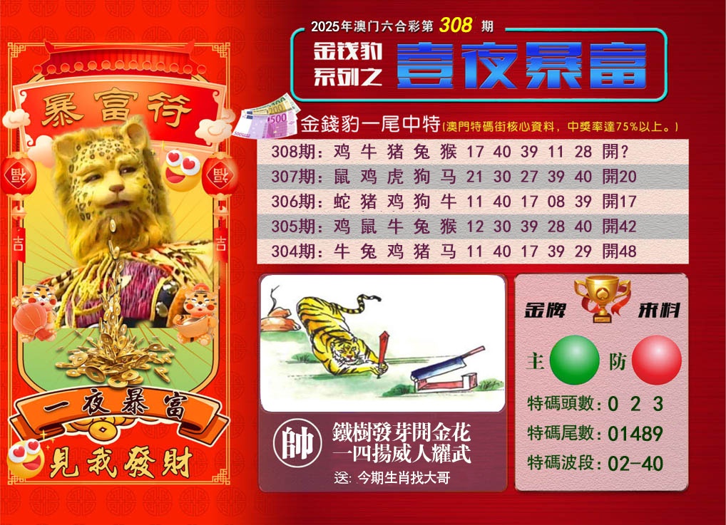 308期一夜暴富[图]