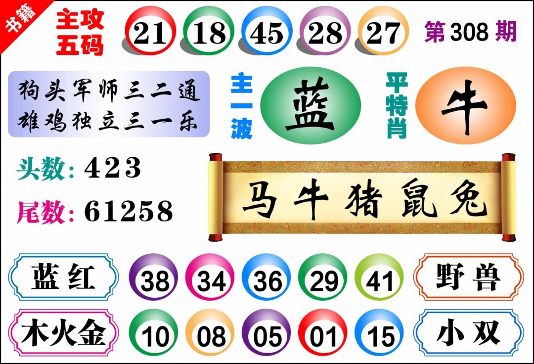 308期澳门主攻五码[图]