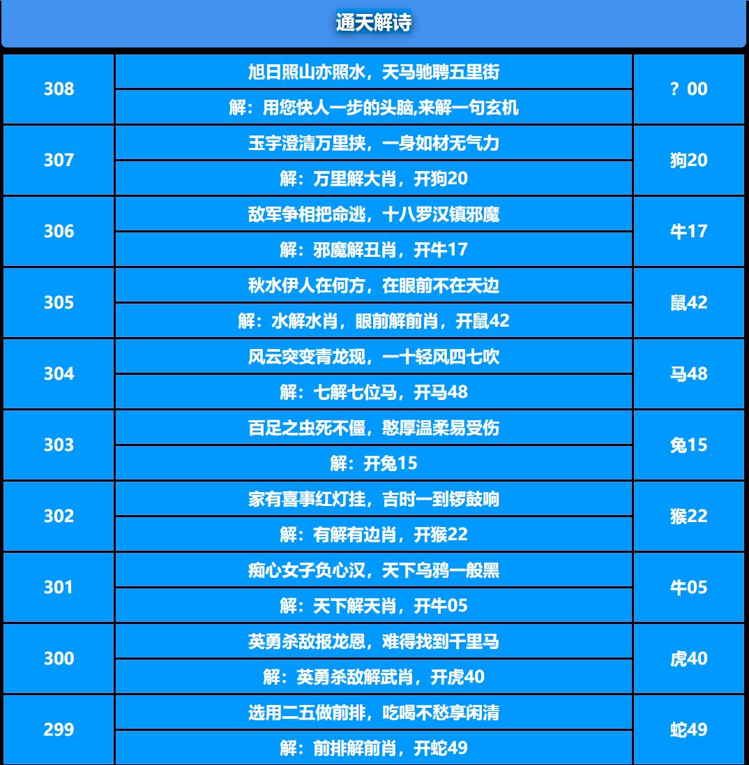 308期通天解诗[图]