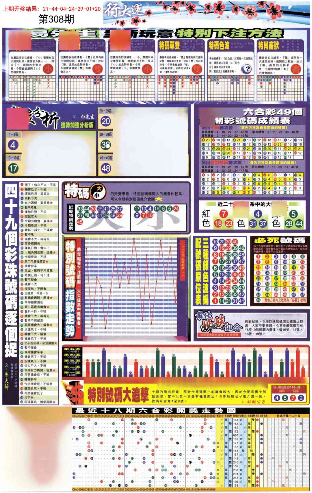 308期贴士皇D加大版[图]