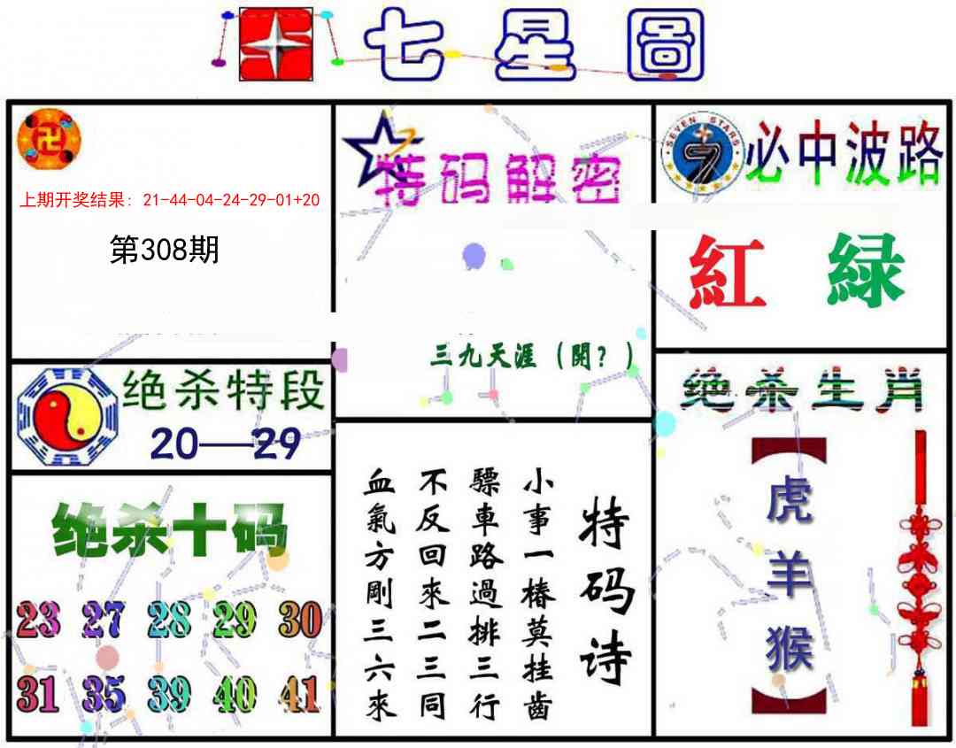 308期七星图A[图]