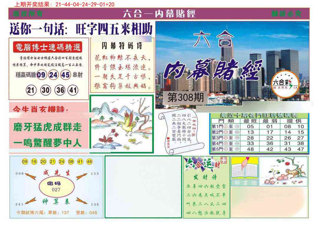 308期内幕赌经[图]