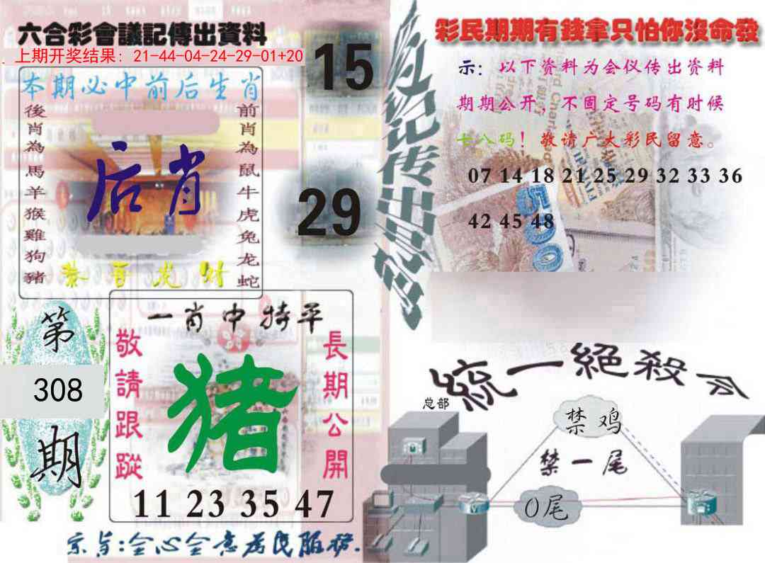 308期六合彩会议记录[图]