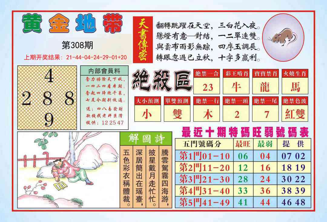 308期黄金地带[图]