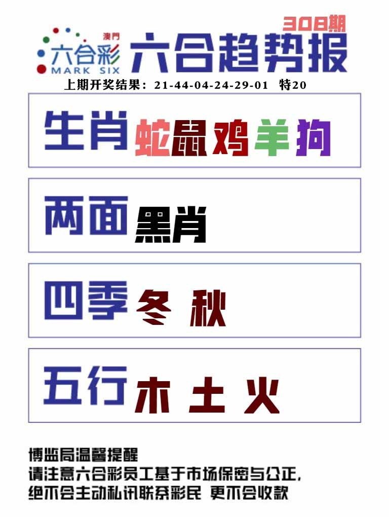 308期六合趋势图[图]