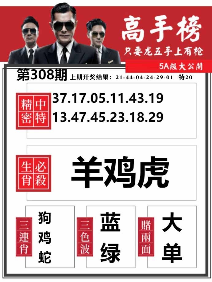 308期金牛高手榜[图]