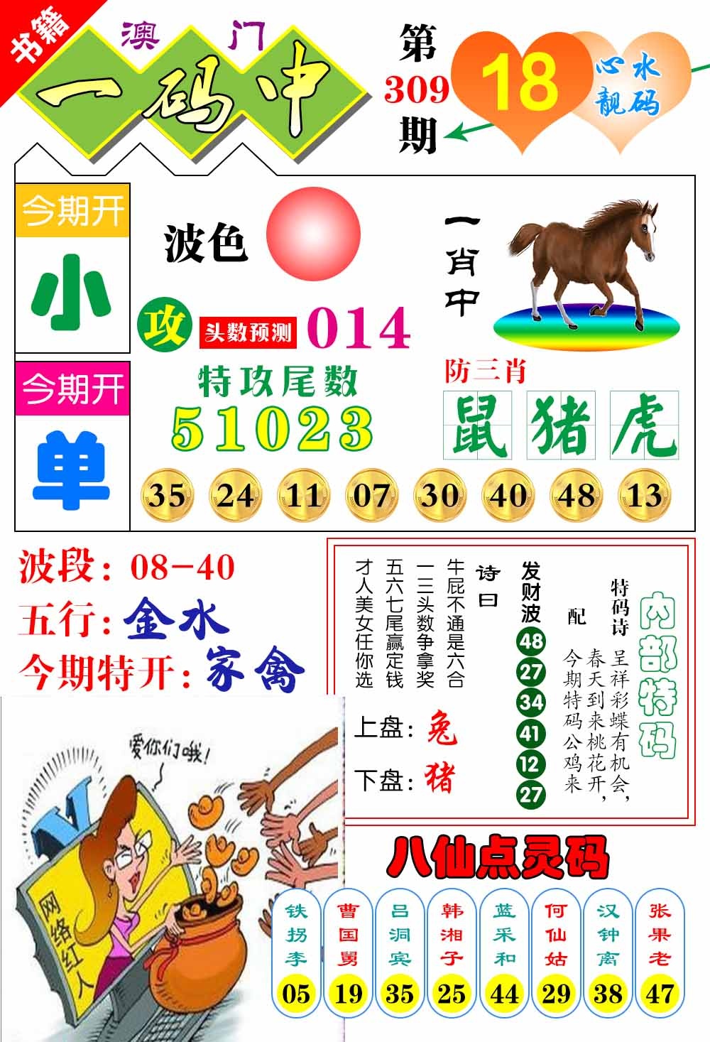 309期澳门发财波[图]