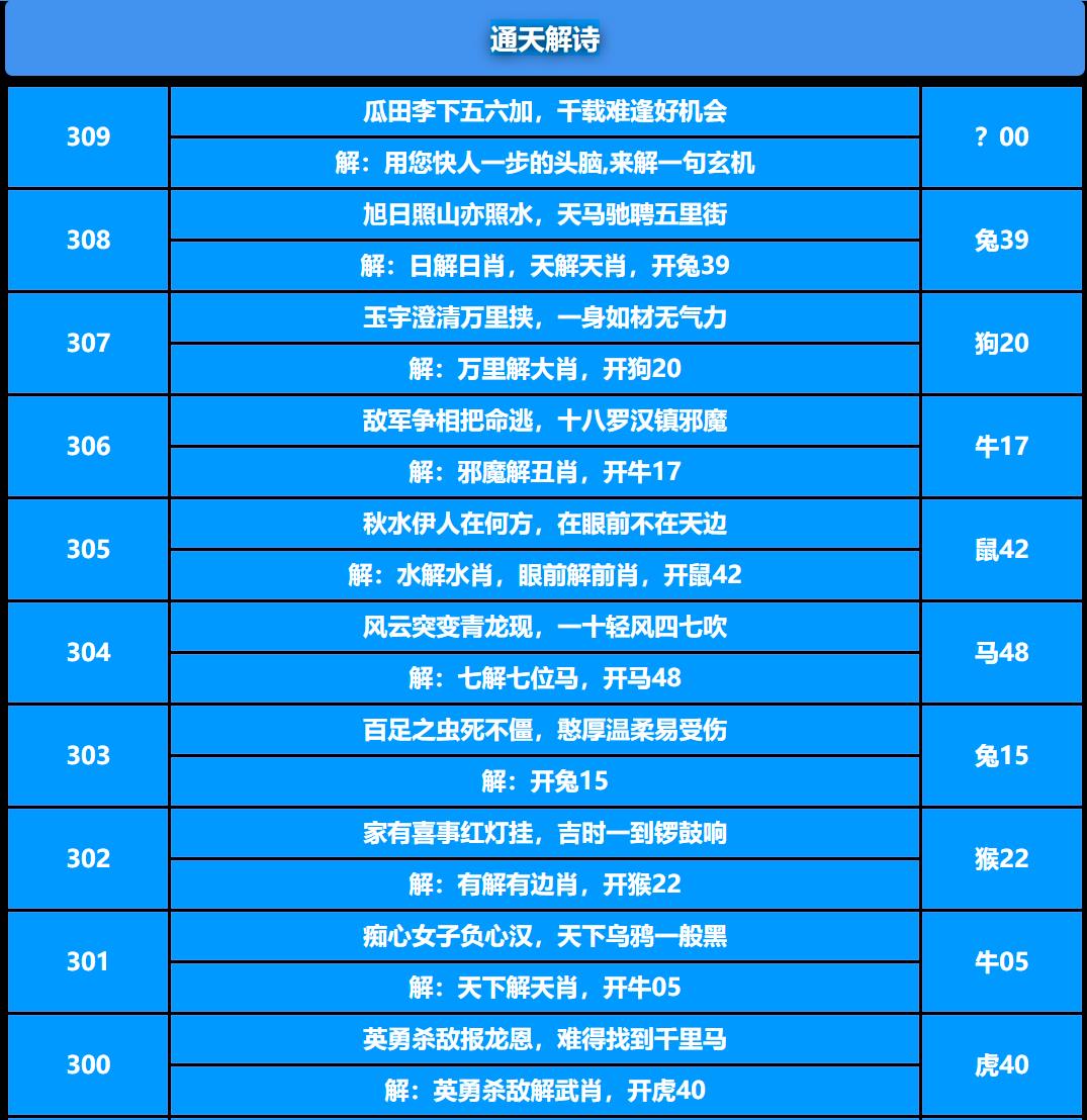 309期通天解诗[图]