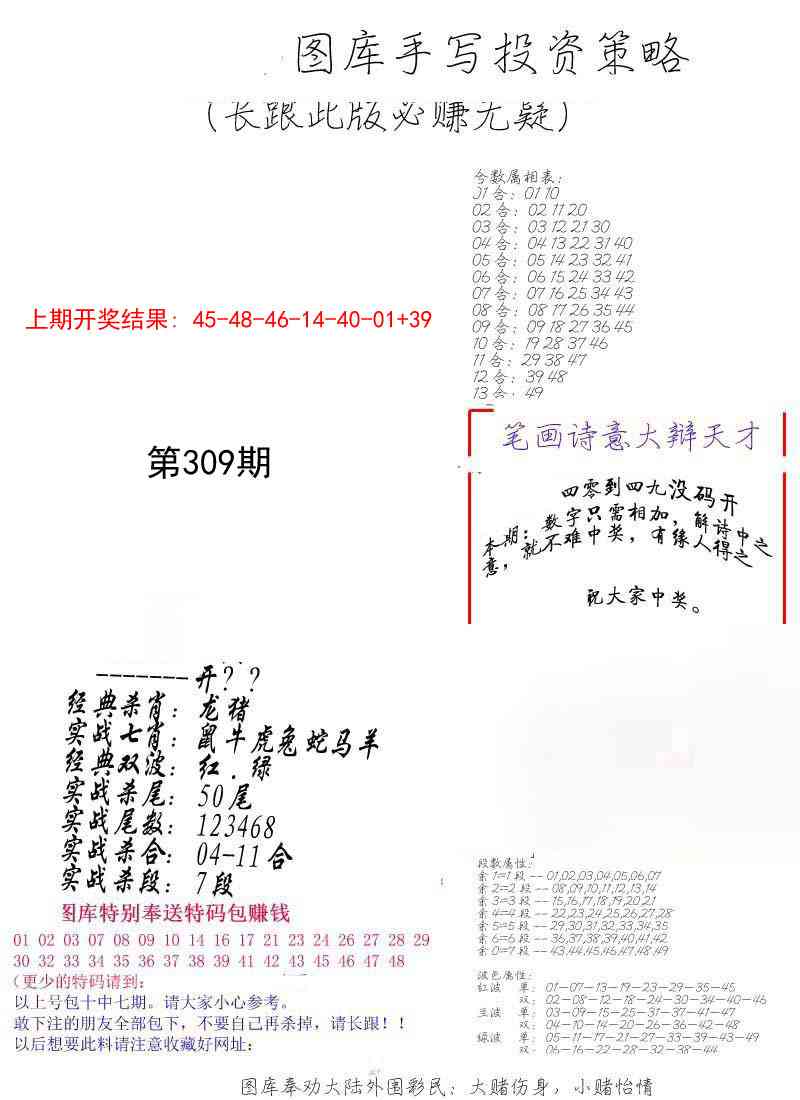 309期手写投资策略[图]