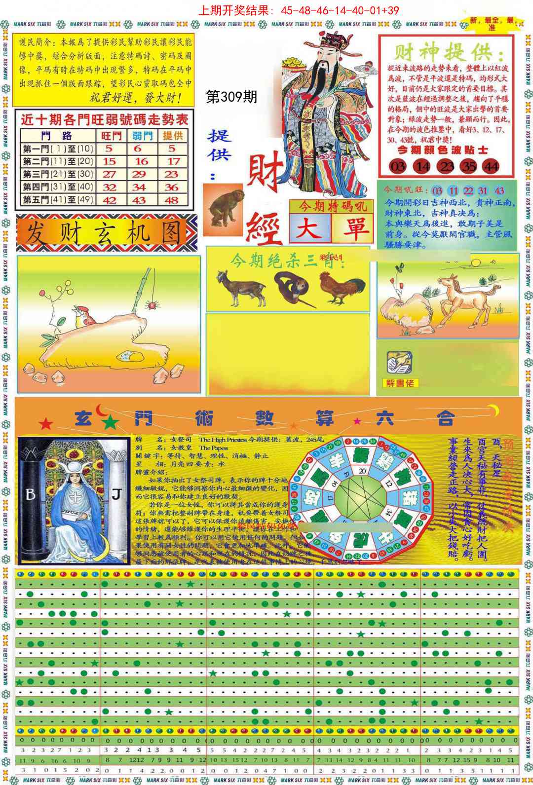 309期九龍财经A(推荐)[图]